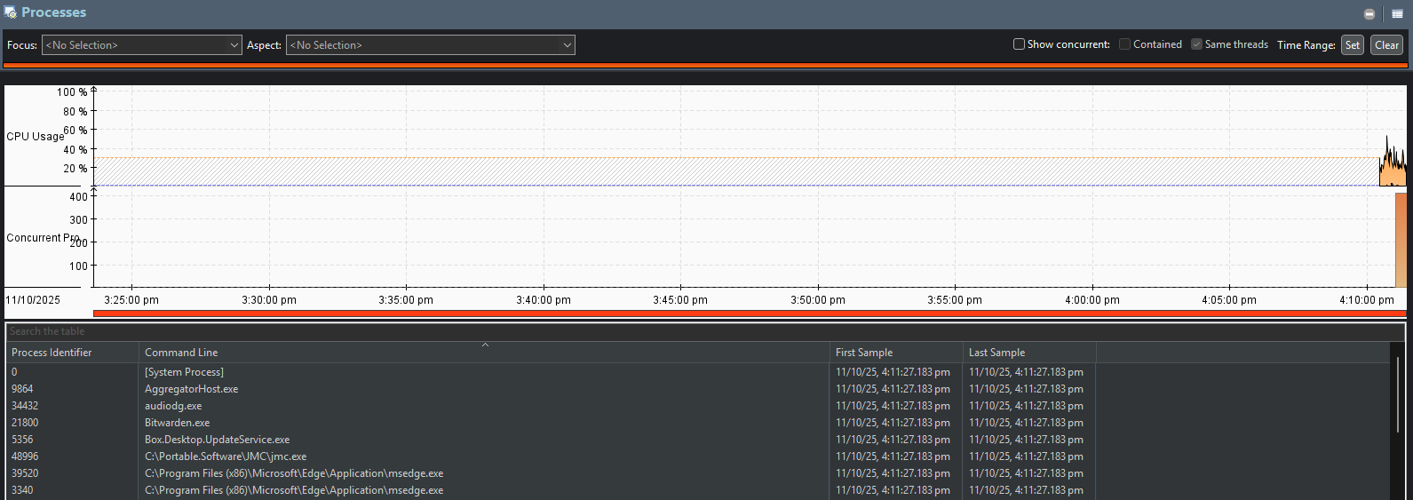JFR Recording - Processes
